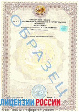 Образец сертификата соответствия (приложение) Красный Яр Сертификат ISO 22000